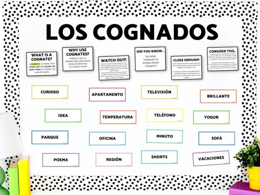 10 Cognate Activities For Spanish Class Srta Spanish