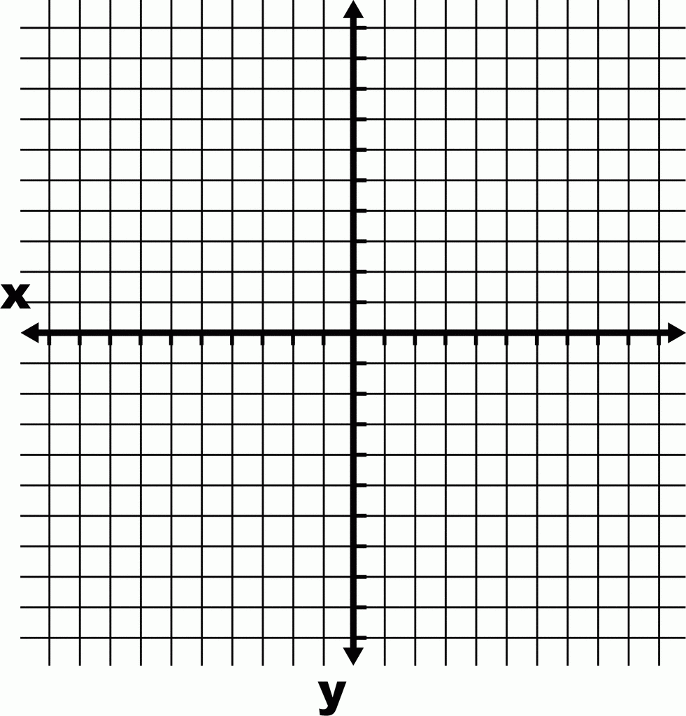 10 To 10 Coordinate Grid With Axes Labeled And Grid Lines Shown ClipArt ETC