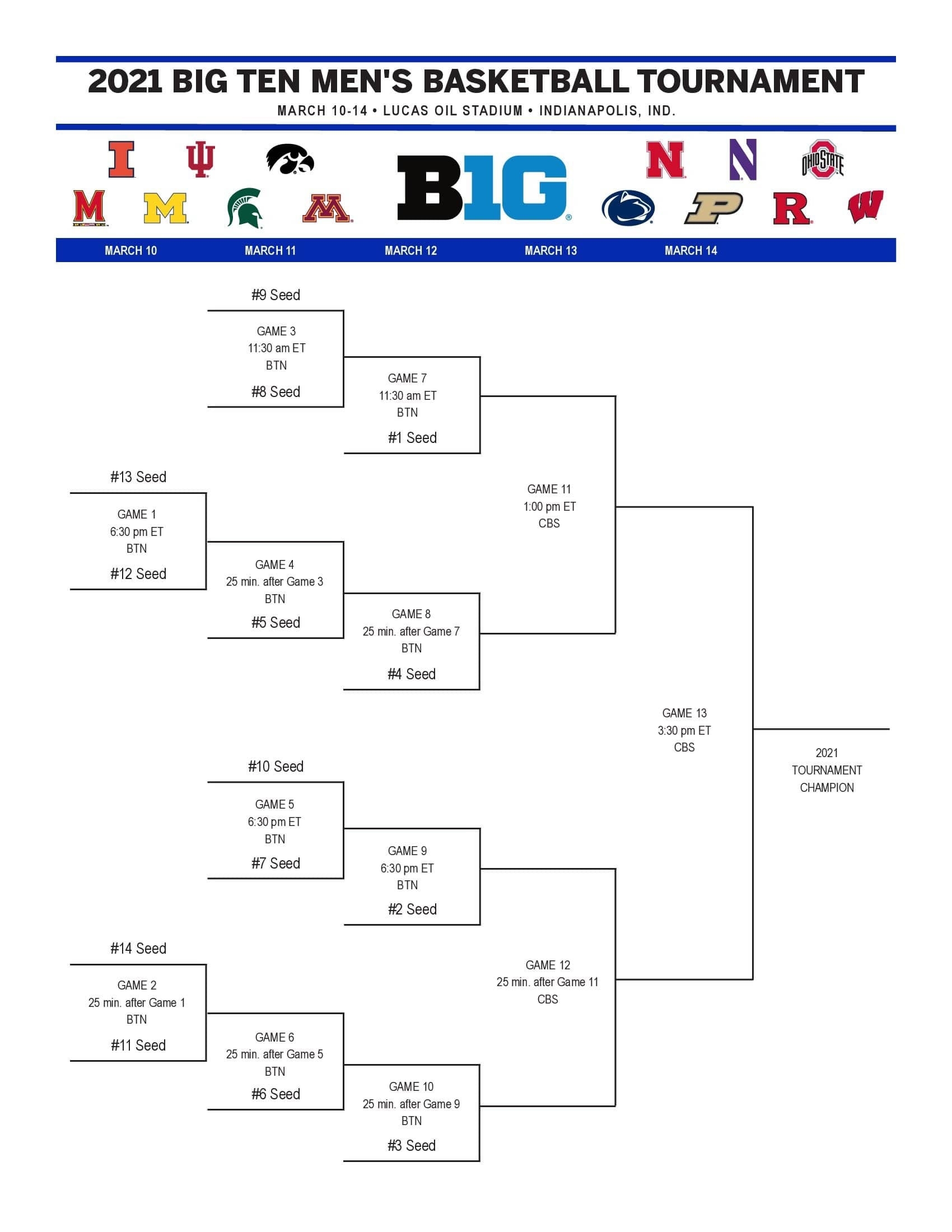 2021 Big Ten Tournament Bracket Schedule Scores Seeds NCAA