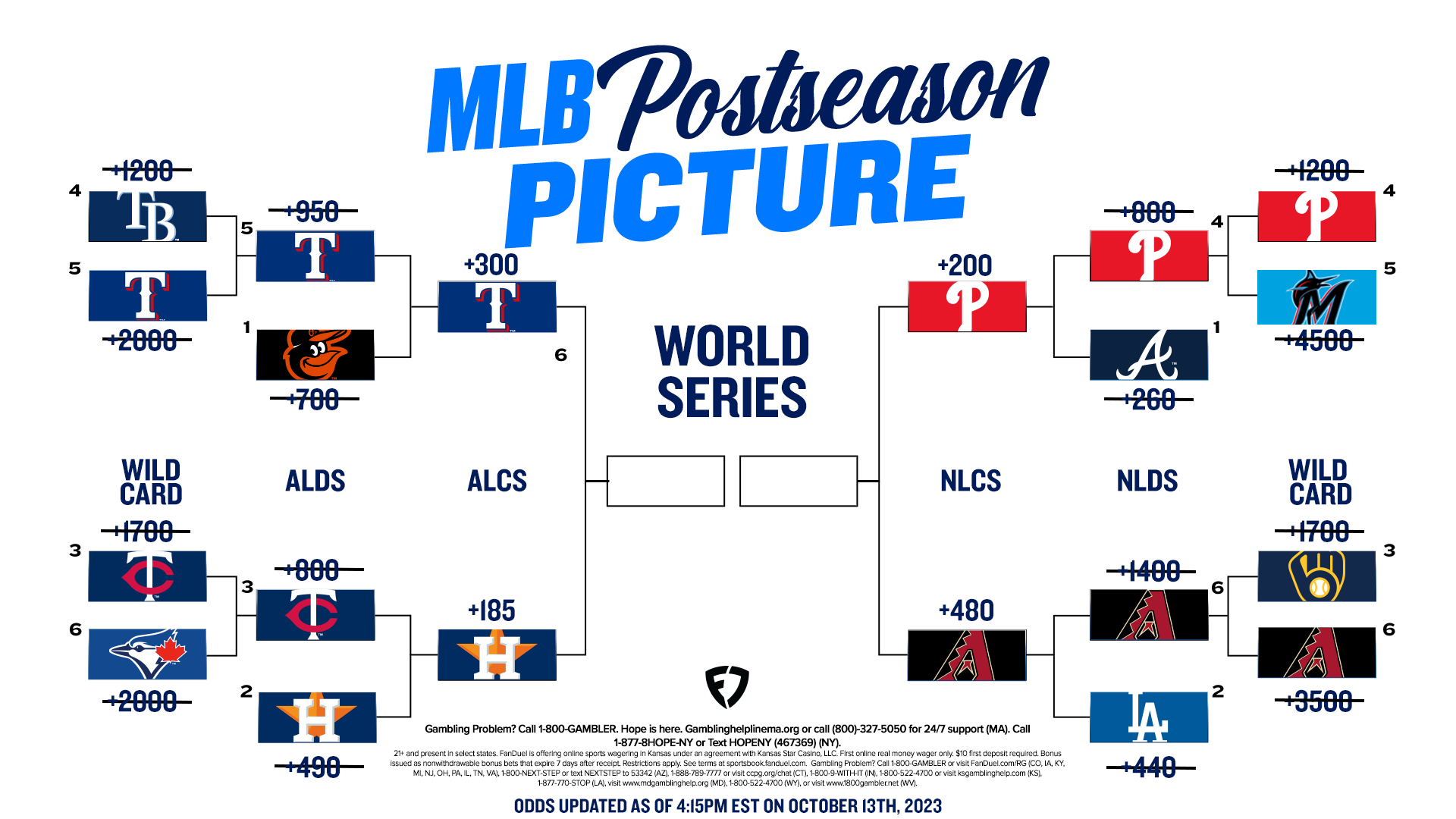 2023 MLB Playoff Printable Bracket League Championship Series FanDuel Research
