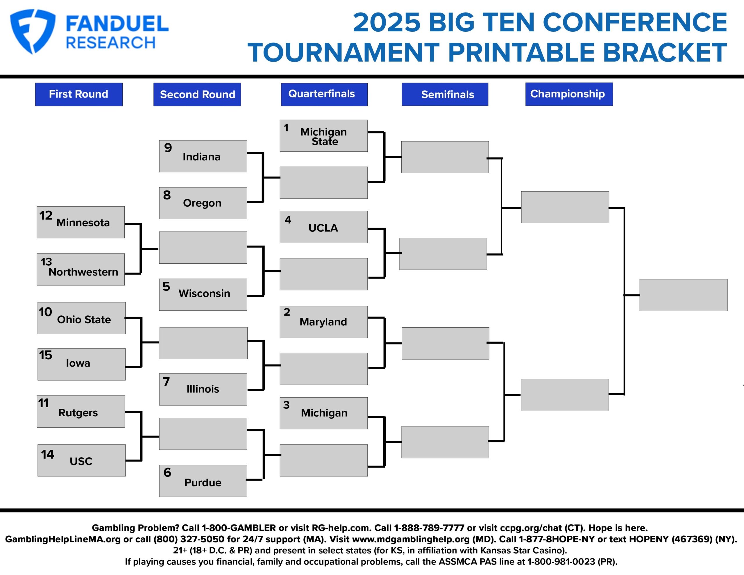 2025 Big Ten Basketball Printable Bracket For Conference Tournament FanDuel Research