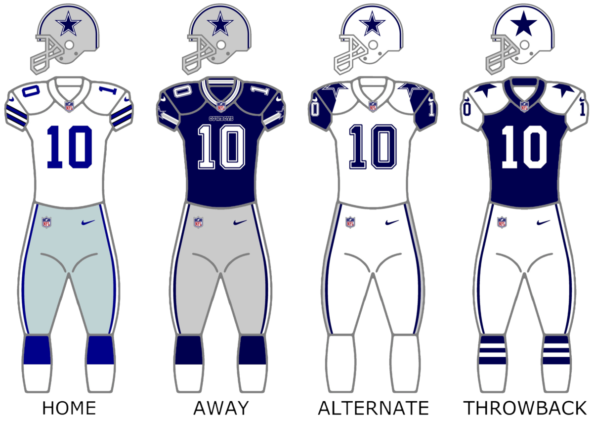 2025 Dallas Cowboys Season Wikipedia