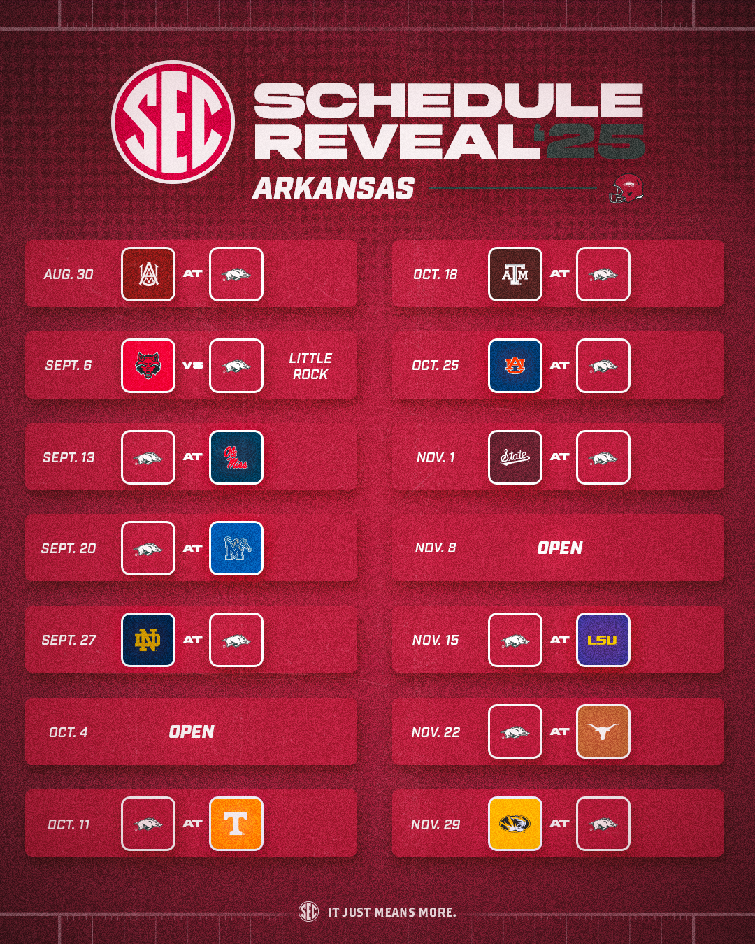 2025 SEC Football Schedule Southeastern Conference
