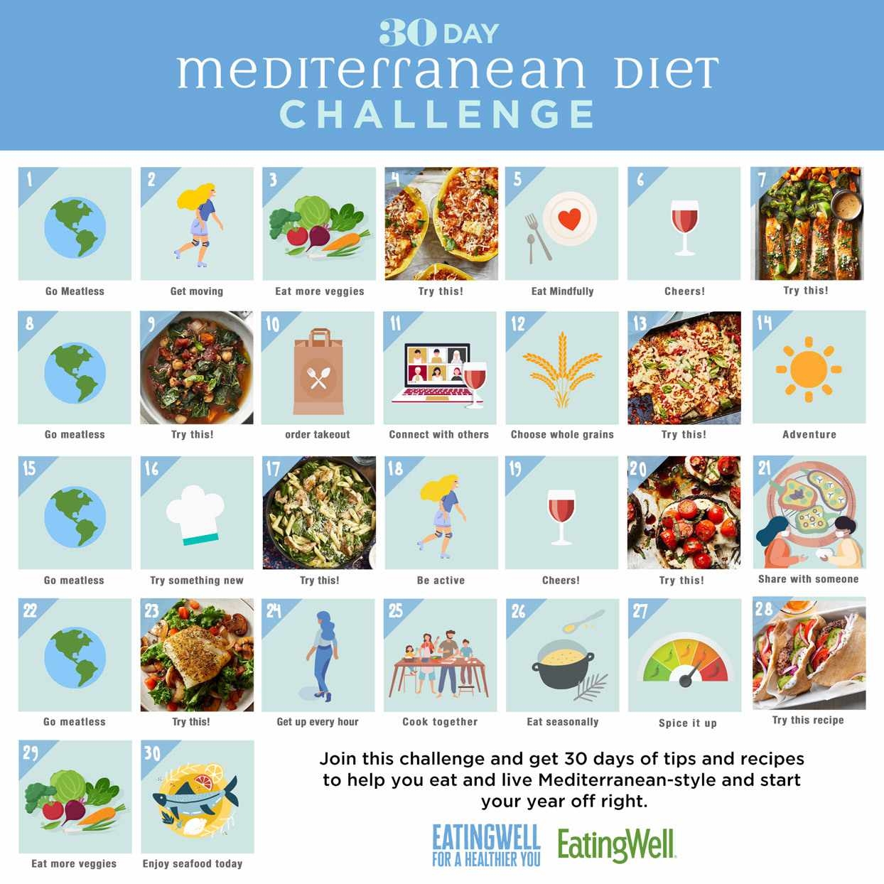 Heart Healthy Mediterranean Diet Meal Plan Printable