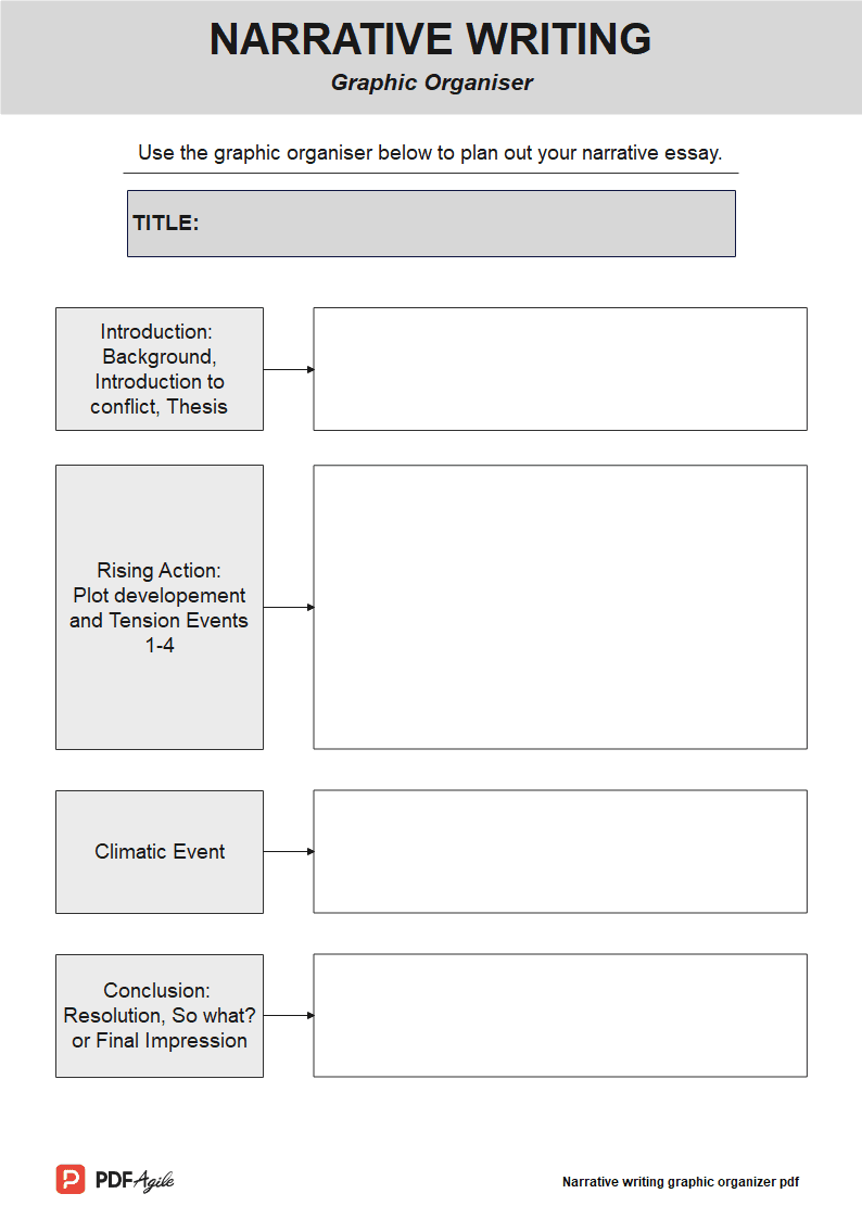 4 Square Vocabulary Graphic Organizer PDF Agile