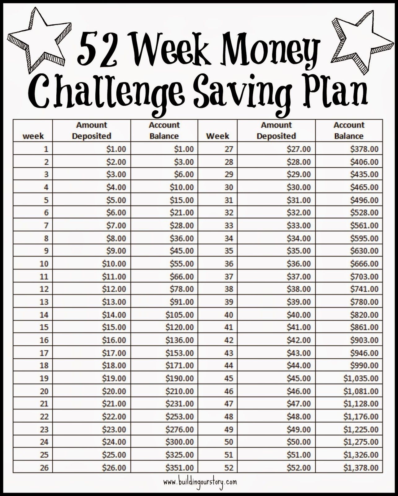 52 Week Money Challenge Printable