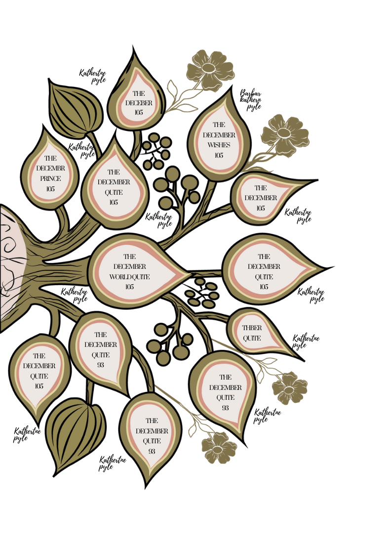 Free Printable Family Tree Maker