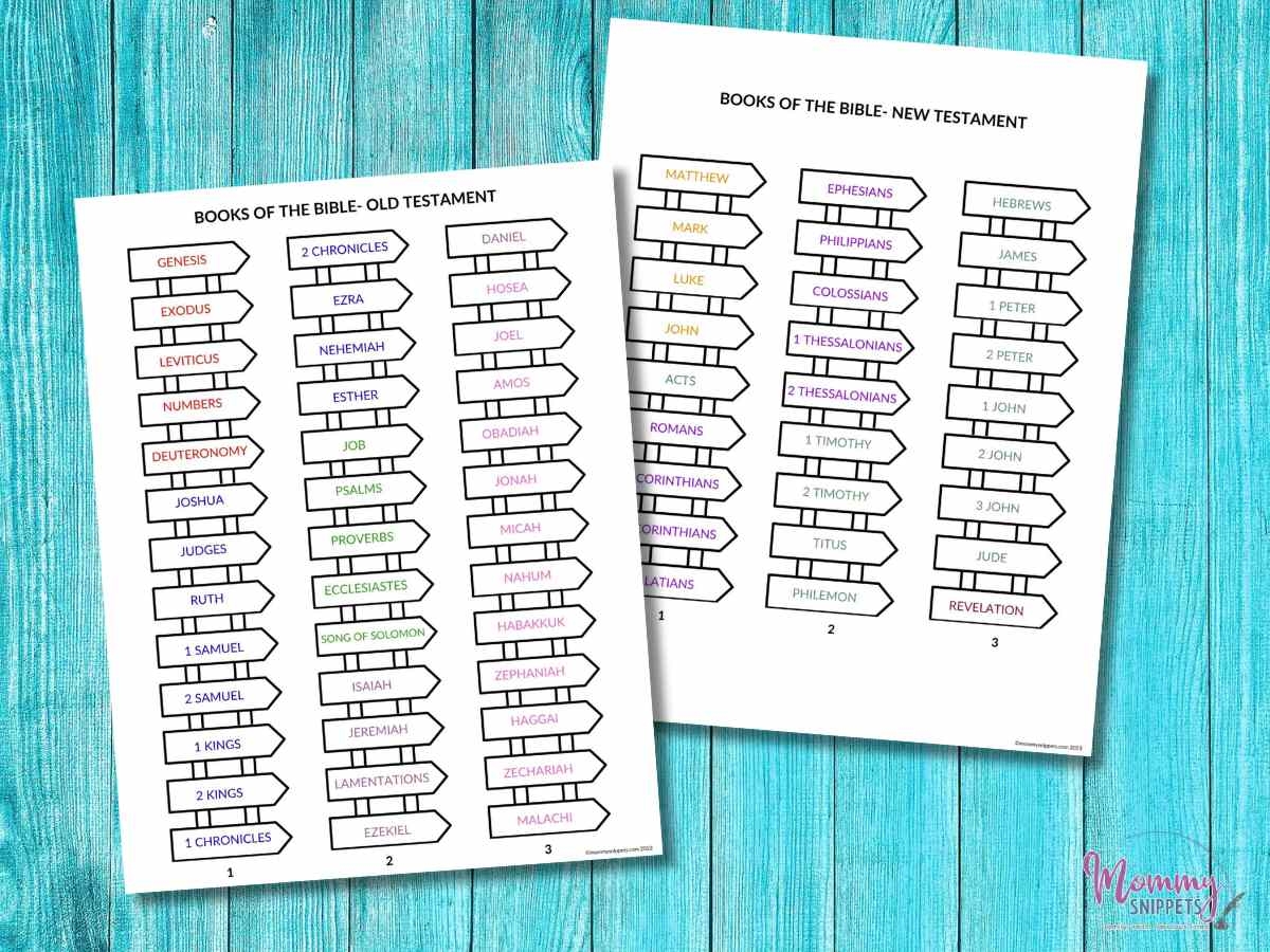 66 Books Of The Bible Printable A Books Of The Bible Craft Game