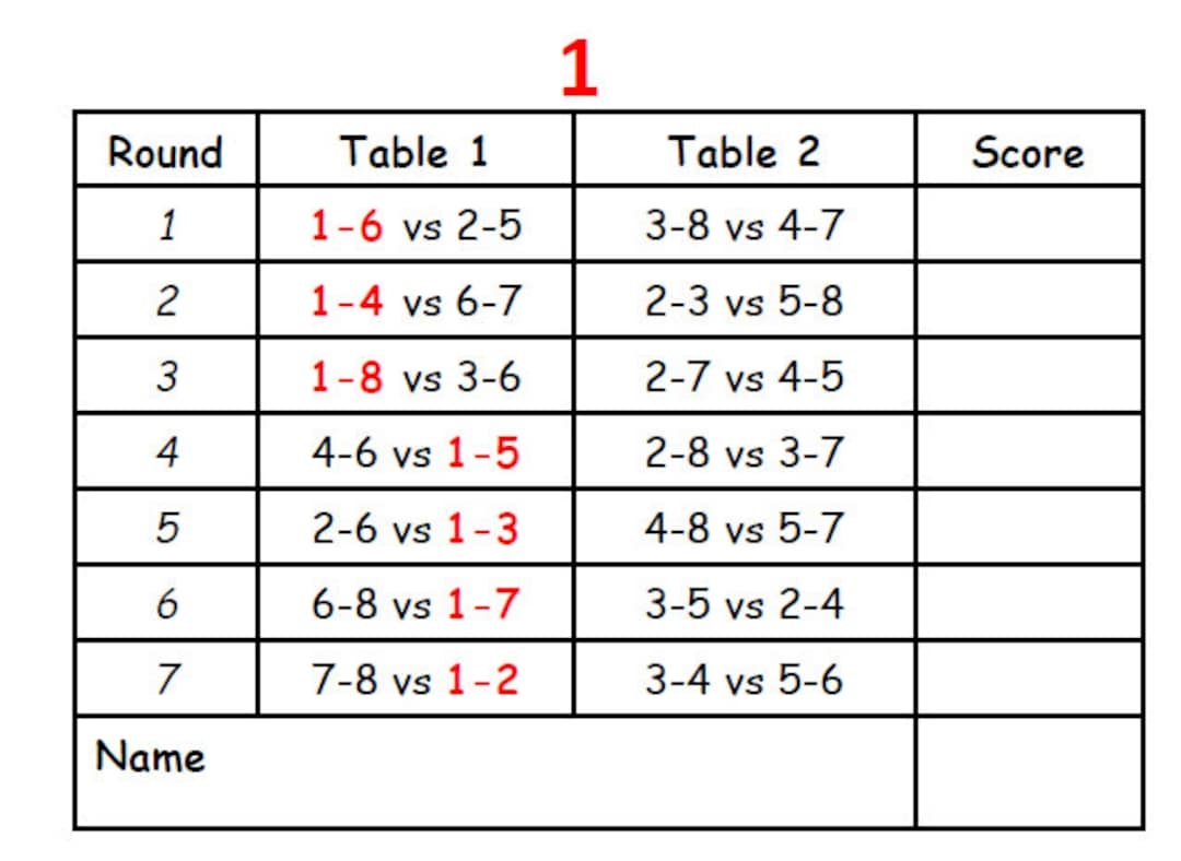 8 Player 1 Stationary 2 Table 7 Rounds Progressive Bridge Whist Game Tallies Downloadable Prints On 2 Pages Etsy