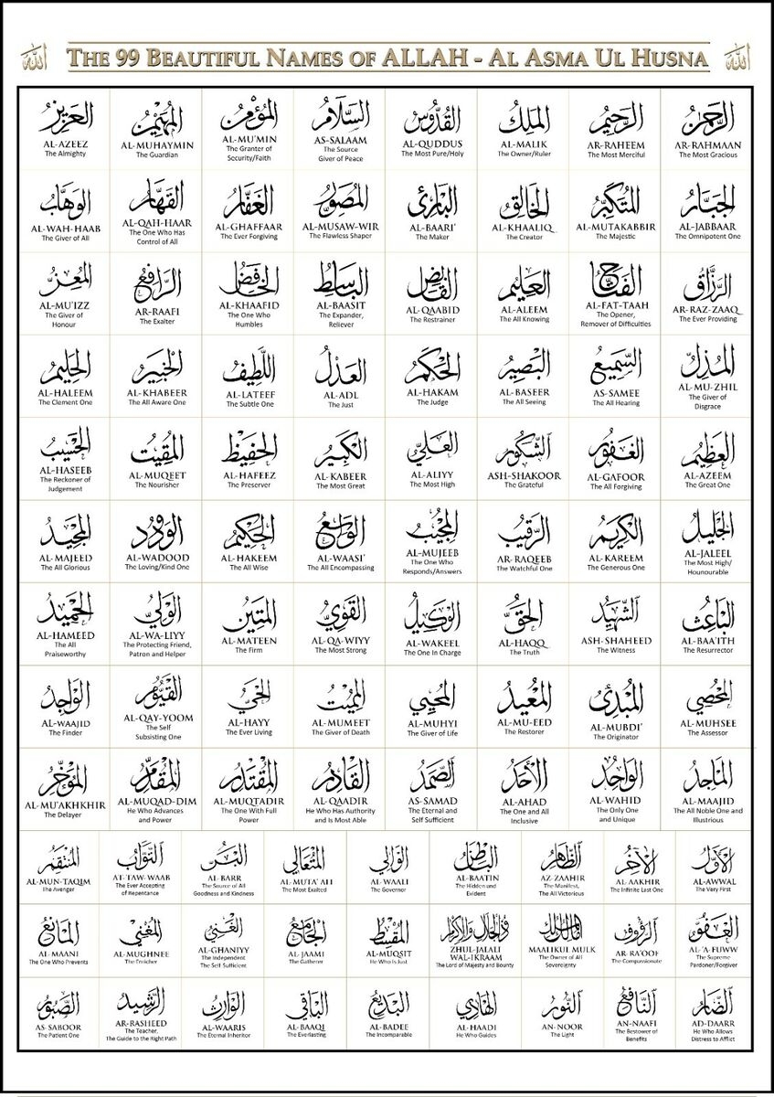 99 Names Of Allah Laminated Posters Arabic English 5 Sizes Available EBay