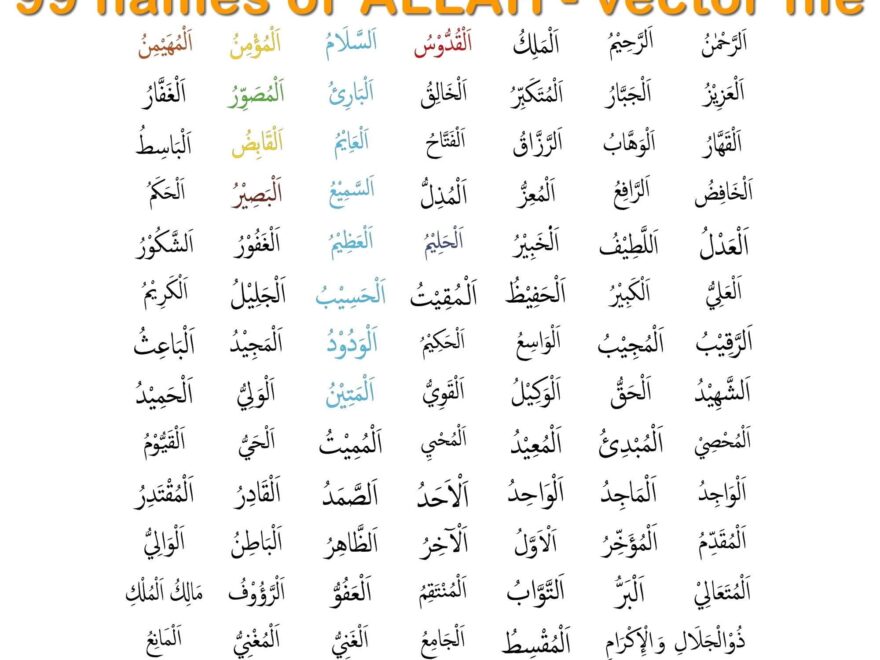 99 Names Of Allah Printable File SVG Pdf Cdr Arabic Hat Art Custom Size Custom Color Islamic Pattern Arabic Art Calligraphy ALLAH Etsy New Zealand