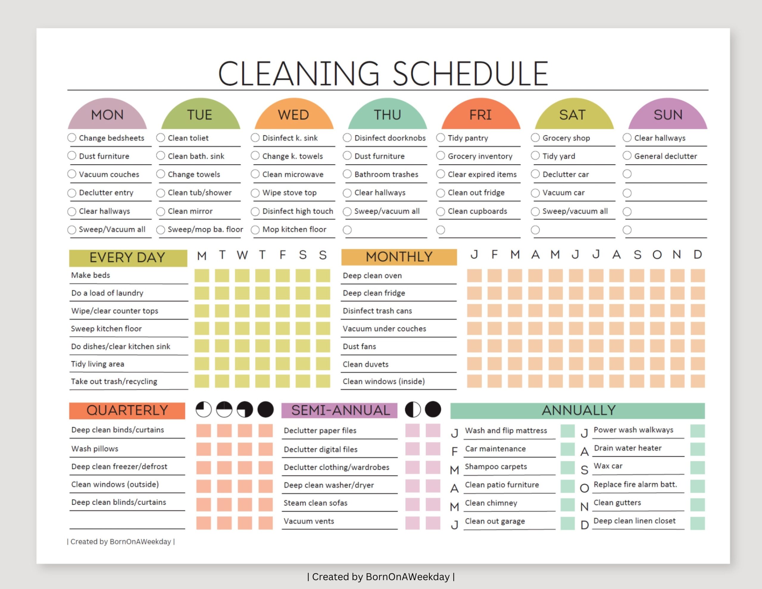 Adhd Cleaning Etsy