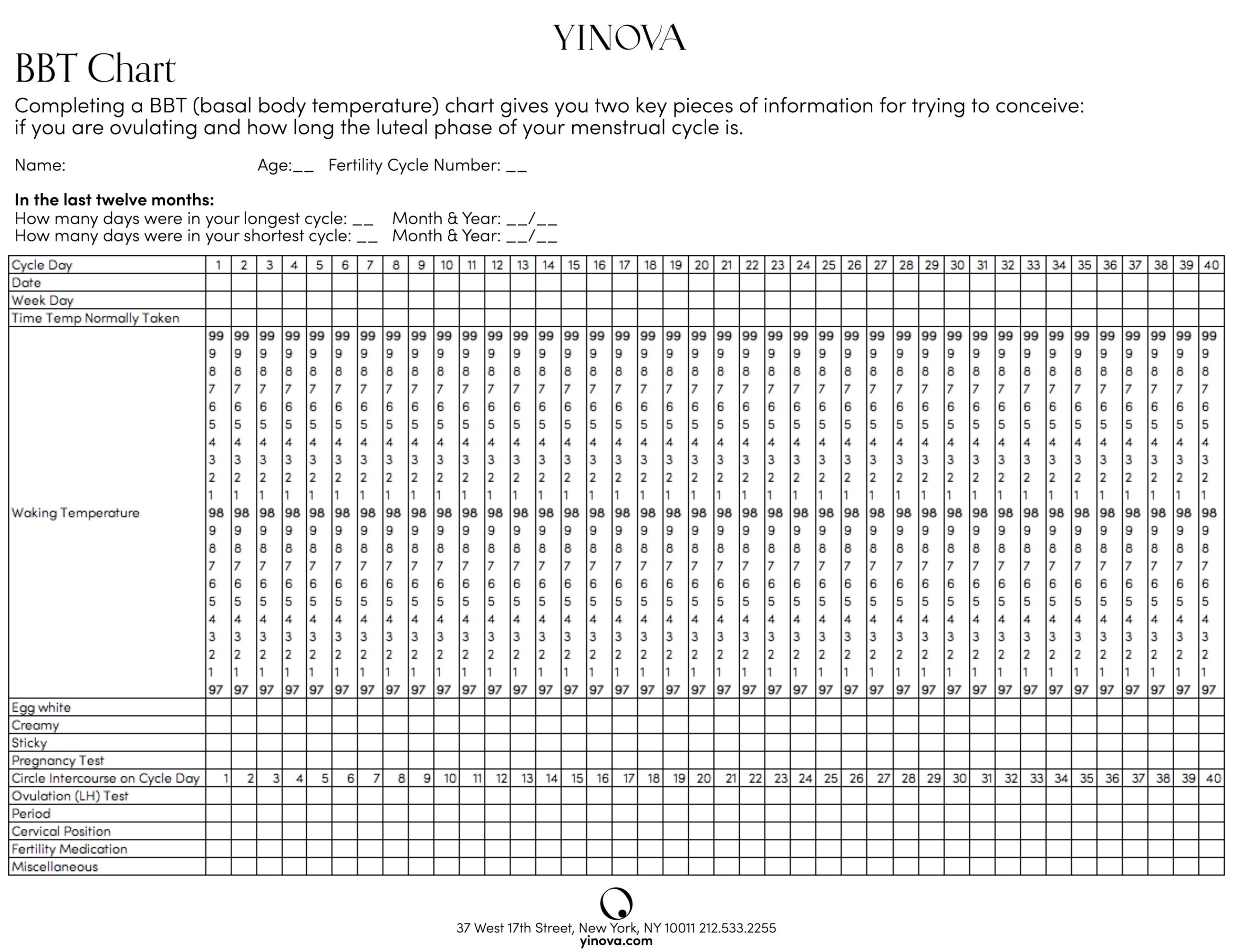 Basal Body Temperature Fertility The Yinova Center