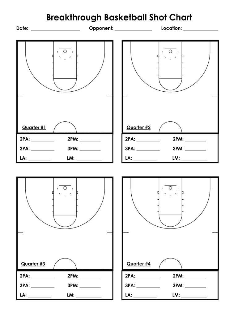 Basketball Shot Chart Fill Online Printable Fillable Blank PdfFiller