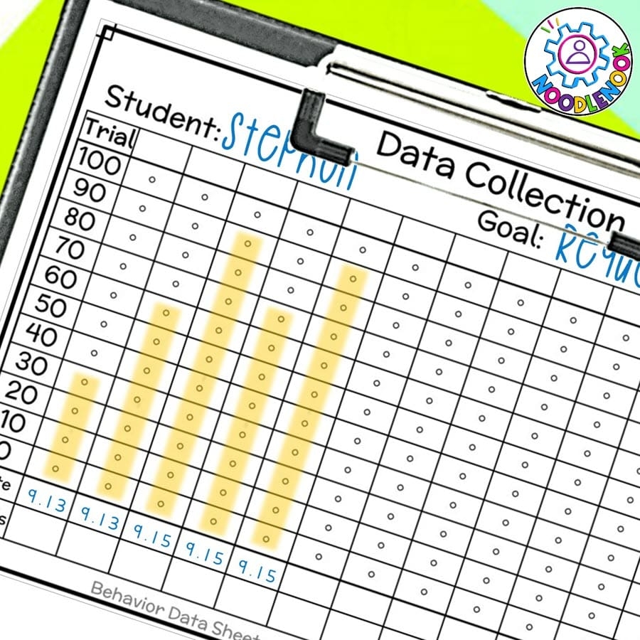 Best IEP Data Collection Sheets For Special Ed Track Goals 