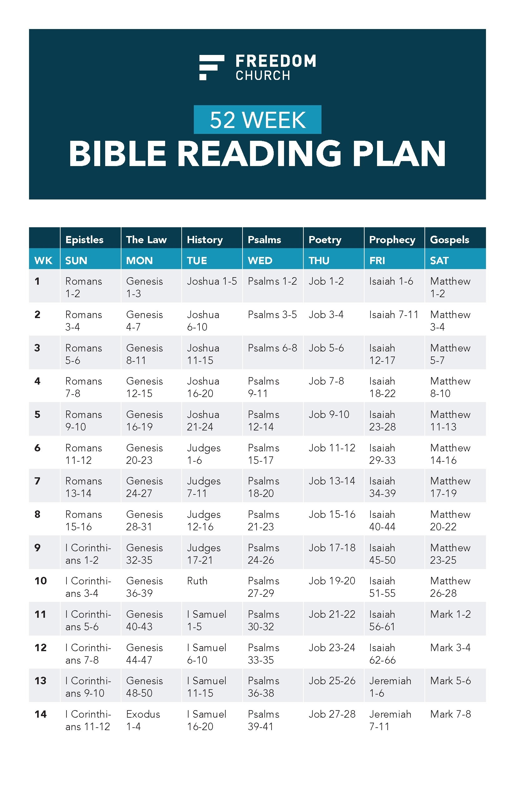 Bible Reading Plan 2025 Freedom Church