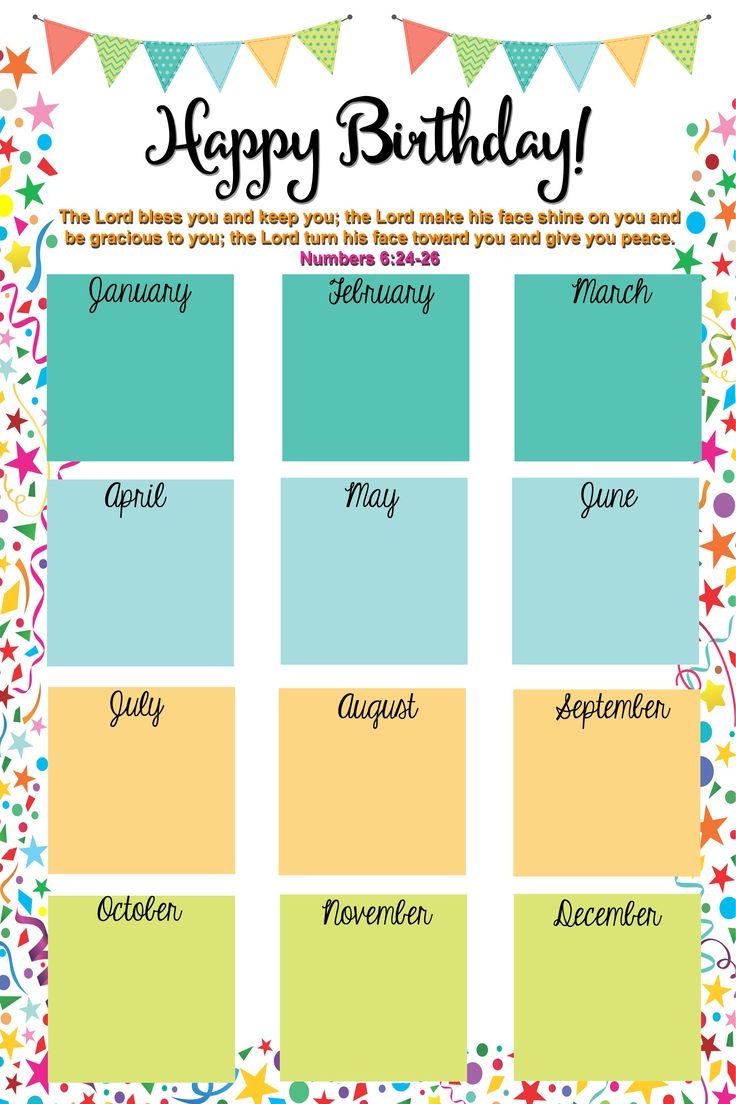 Bible Verse Birthday Board