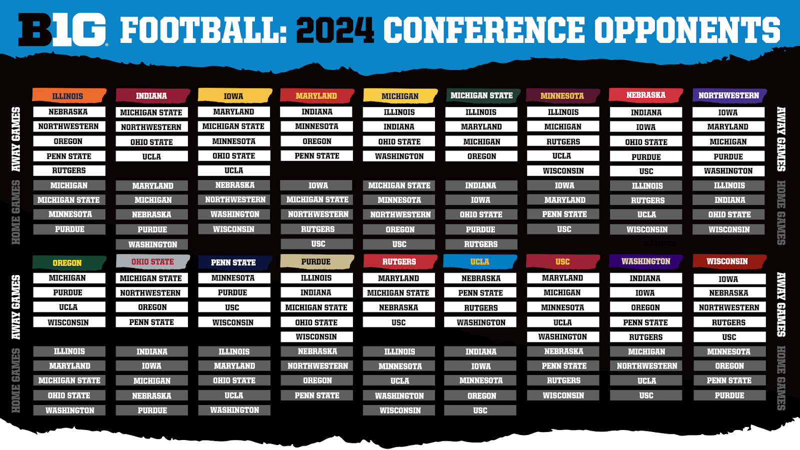 Dallas Cowboys Printable Schedule 2025-26