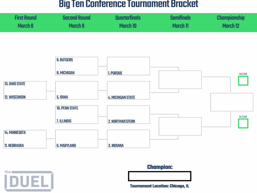 Big Ten Conference Basketball Tournament Printable Bracket 2023 FanDuel Research