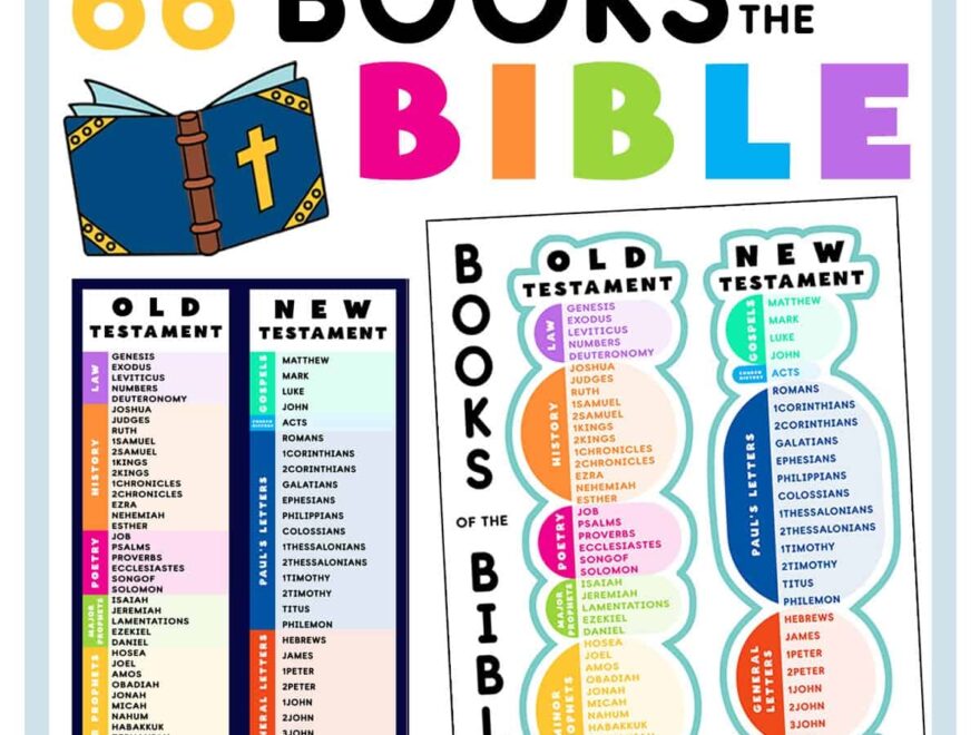 Books Of The Bible List Superstar Worksheets