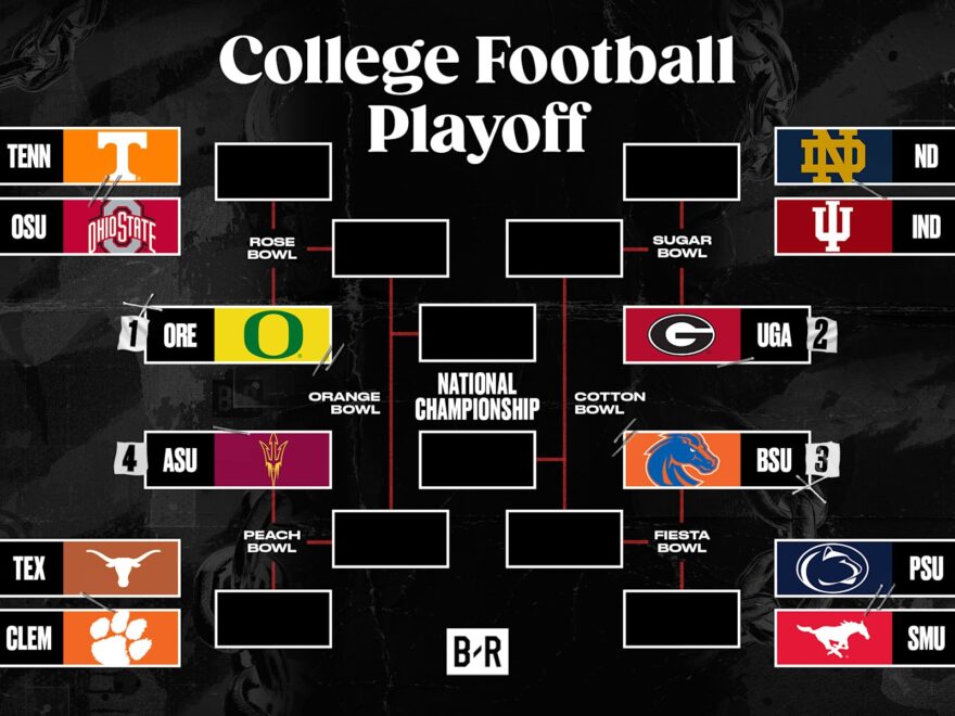 Bowl Games 2024 25 Complete Schedule Of Matchups For Playoff Bracket And Postseason