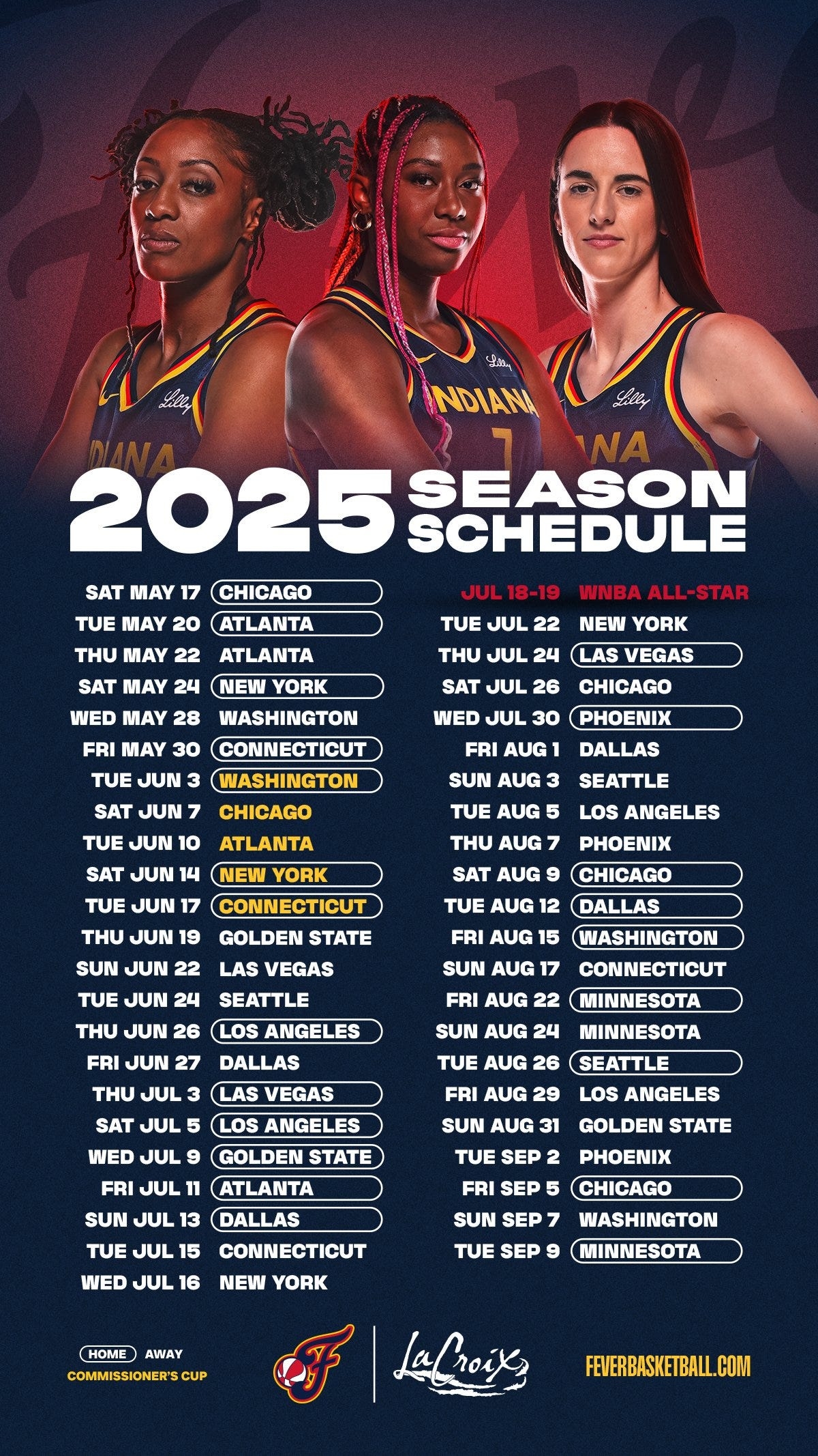 Breaking Down The 2025 Indiana Fever Schedule Beginning May 17 Against Sky