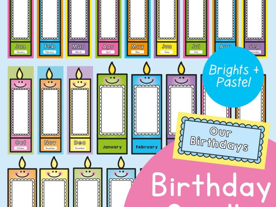Classroom Birthday Posters From The Pond