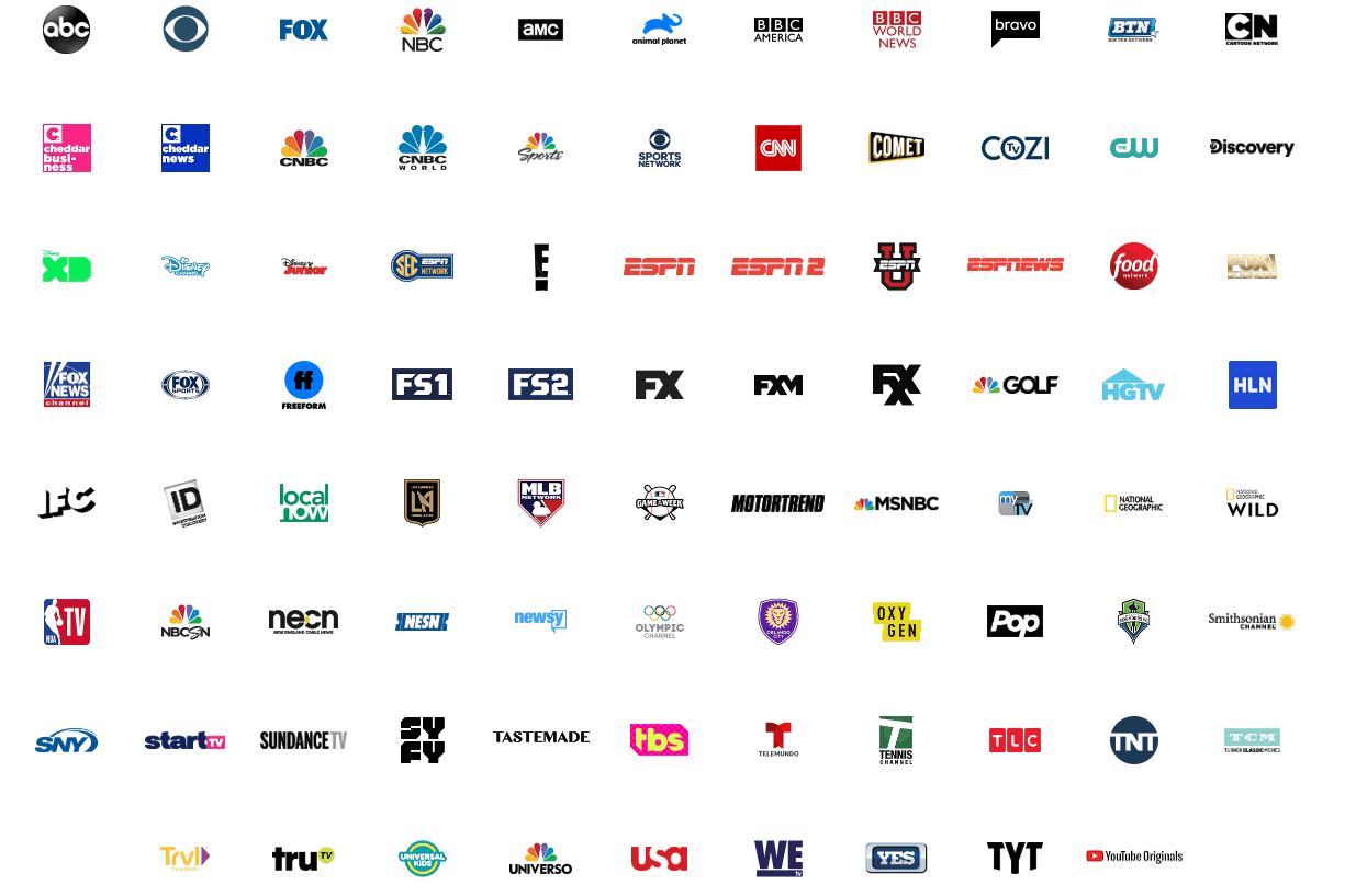 Complete List Of YouTube TV Channels The Cord Cutter Life