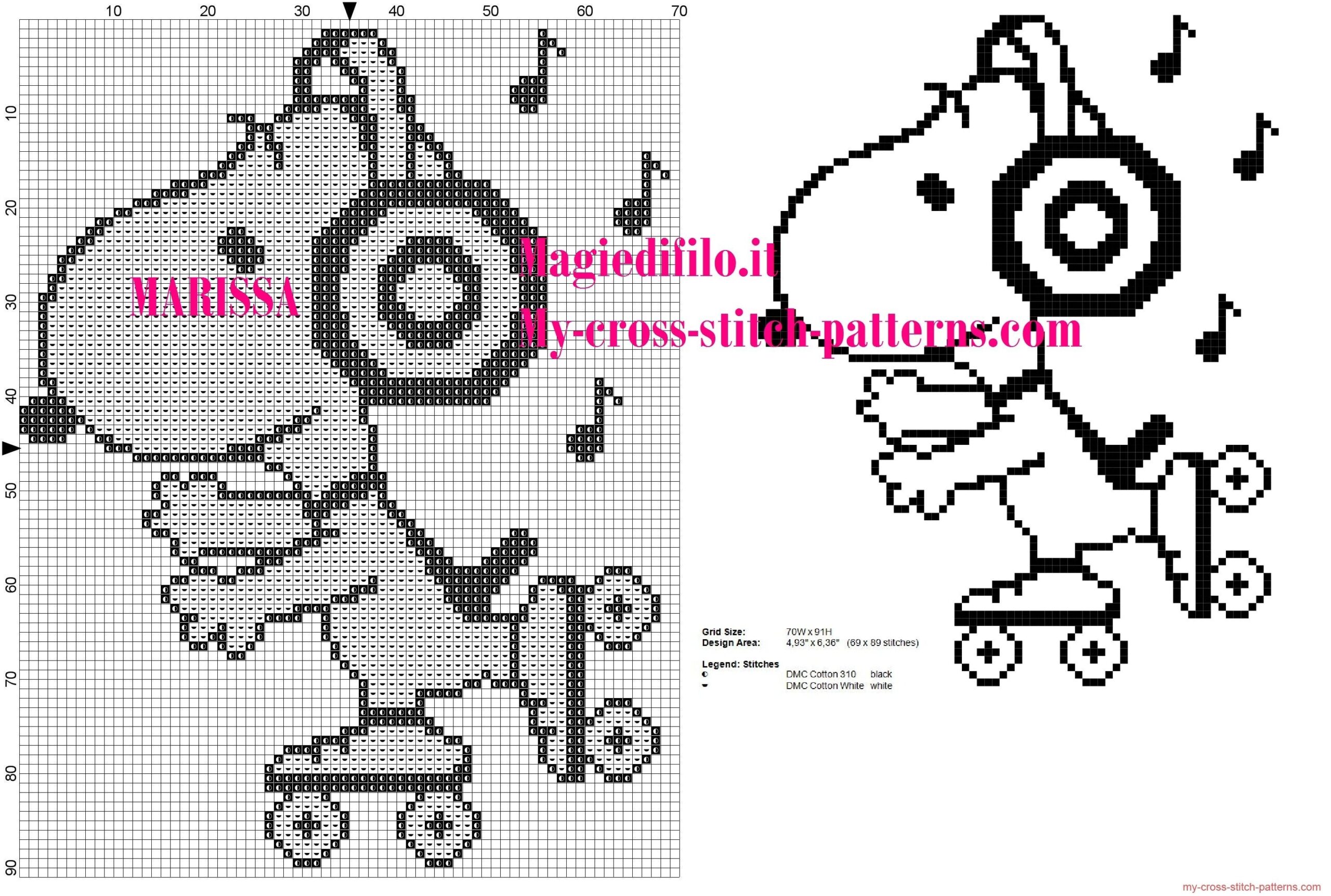 Cross Stitch Pattern Snoopy On Skates Listening To Music Free Cross Stitch Patterns Simple Unique Alphabets Baby