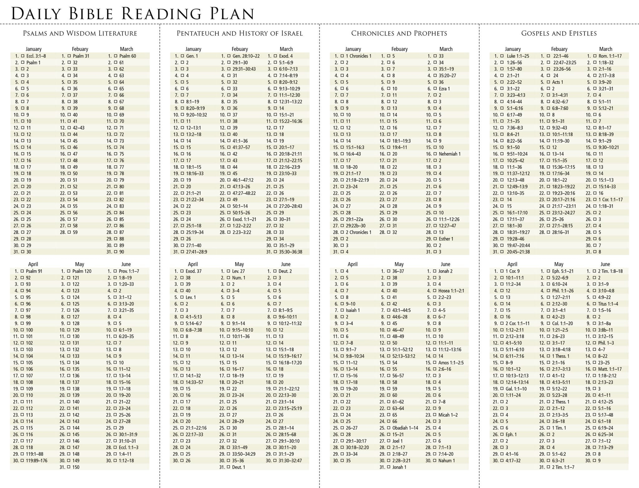Daily Bible Reading Plan January June 2025 Baptist Courier