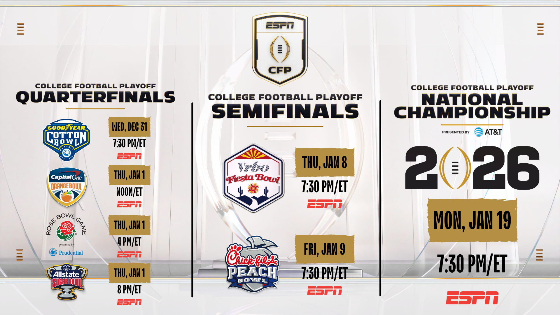 Printable College Football Bowl Schedule 2025