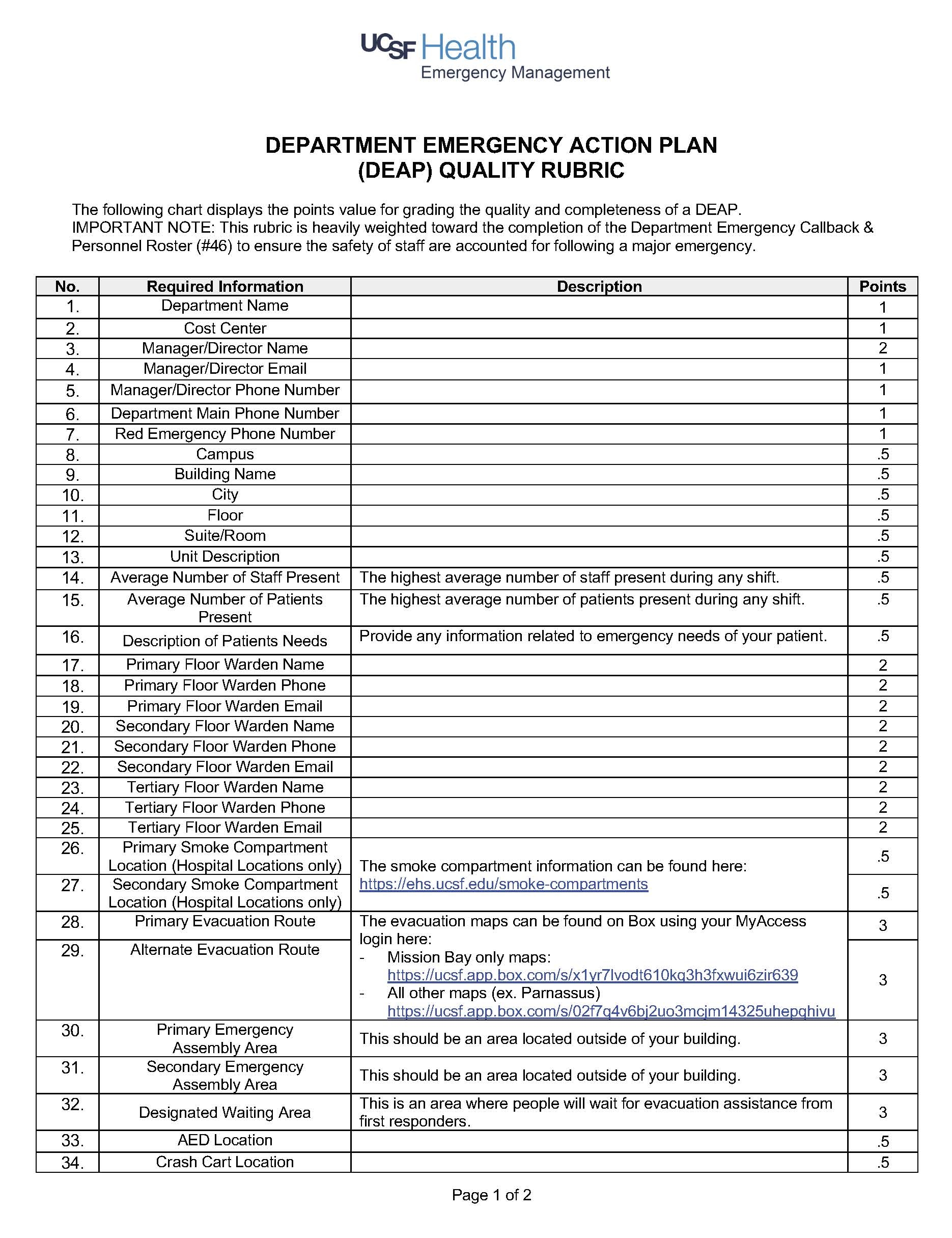 Department Emergency Action Plan Safety Security EM