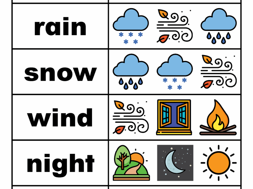English For Kids Step By Step Sight Words Worksheets