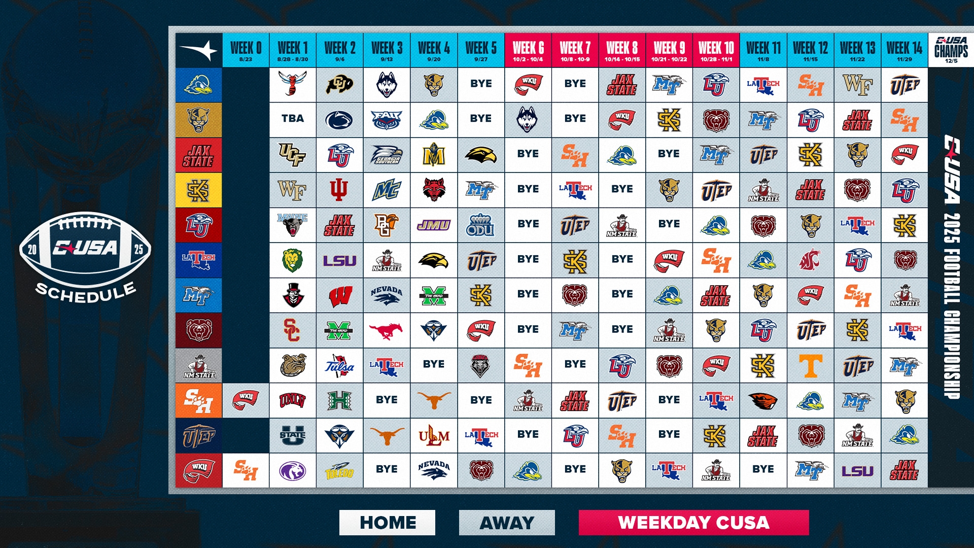 FB CUSA Announces 2025 Football Schedule Conference USA