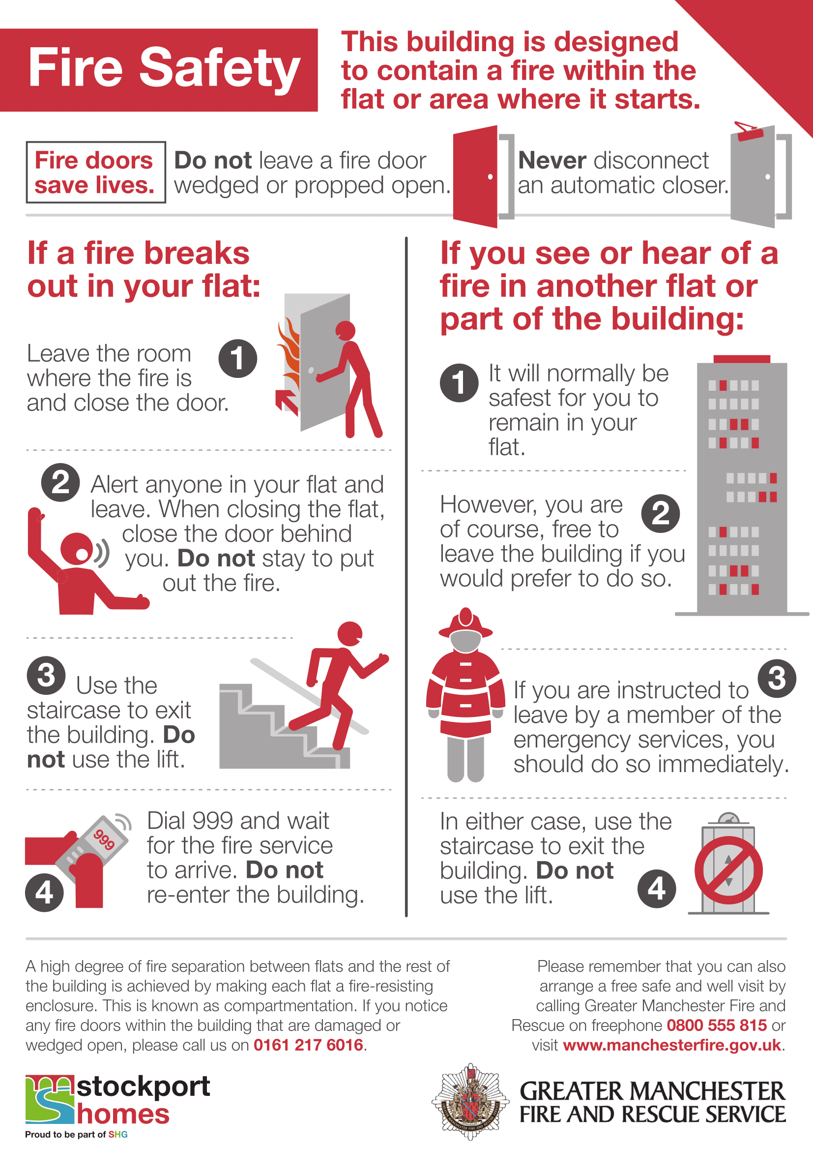 Fire Awareness Posters Poster Template