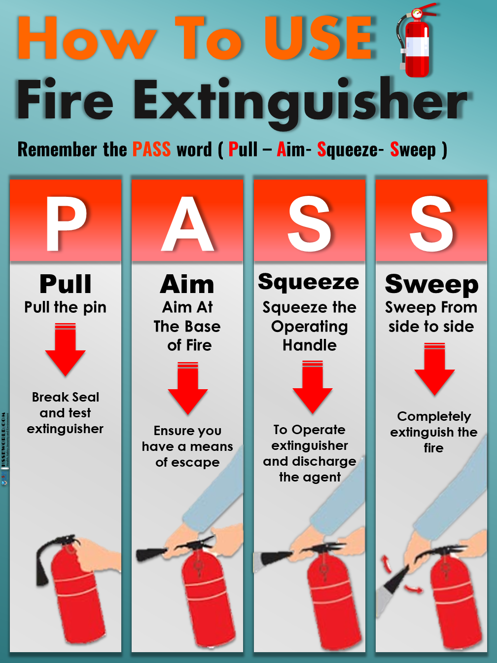 Fire Safety Posters Free Download HSSE WORLD