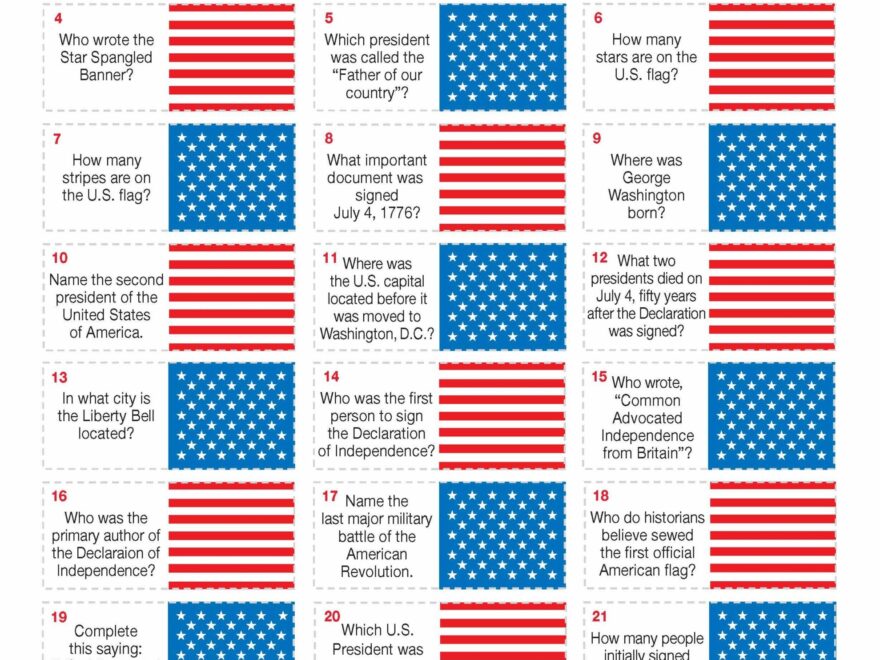 Fourth Of July Trivia Game IMOM