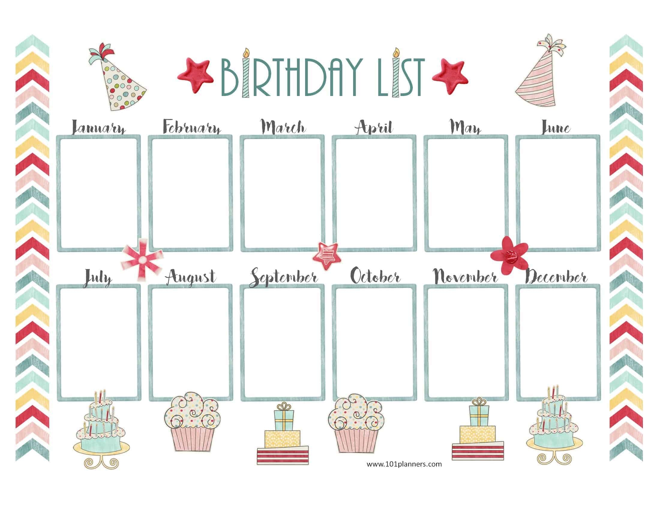 Free Printable Birthday Board Template