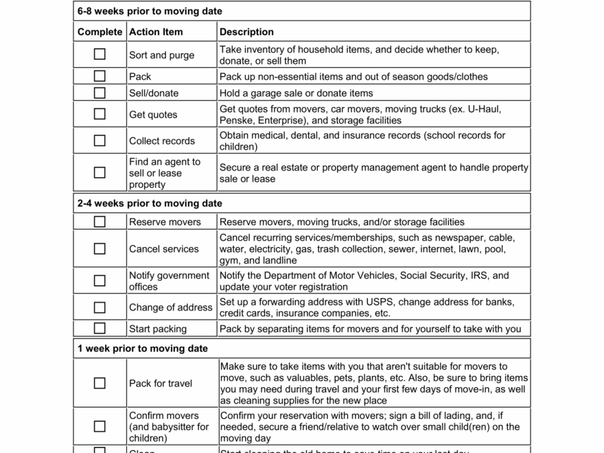 Free Moving Checklist Template PDF Word