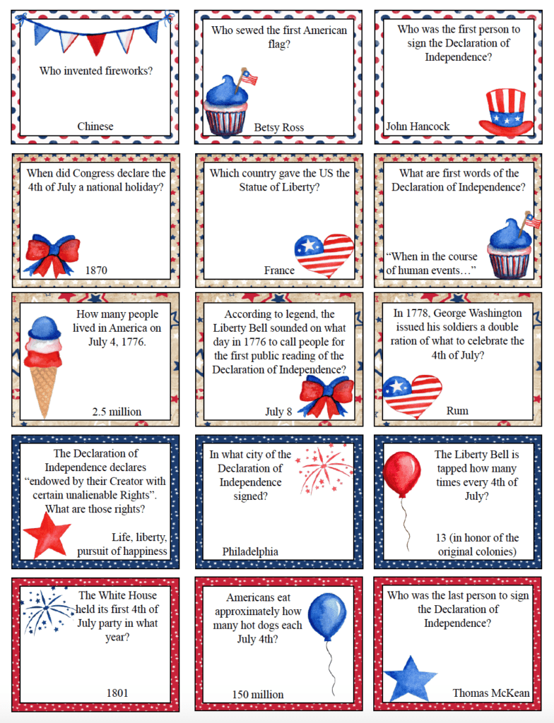 Printable 4Th Of July Quiz