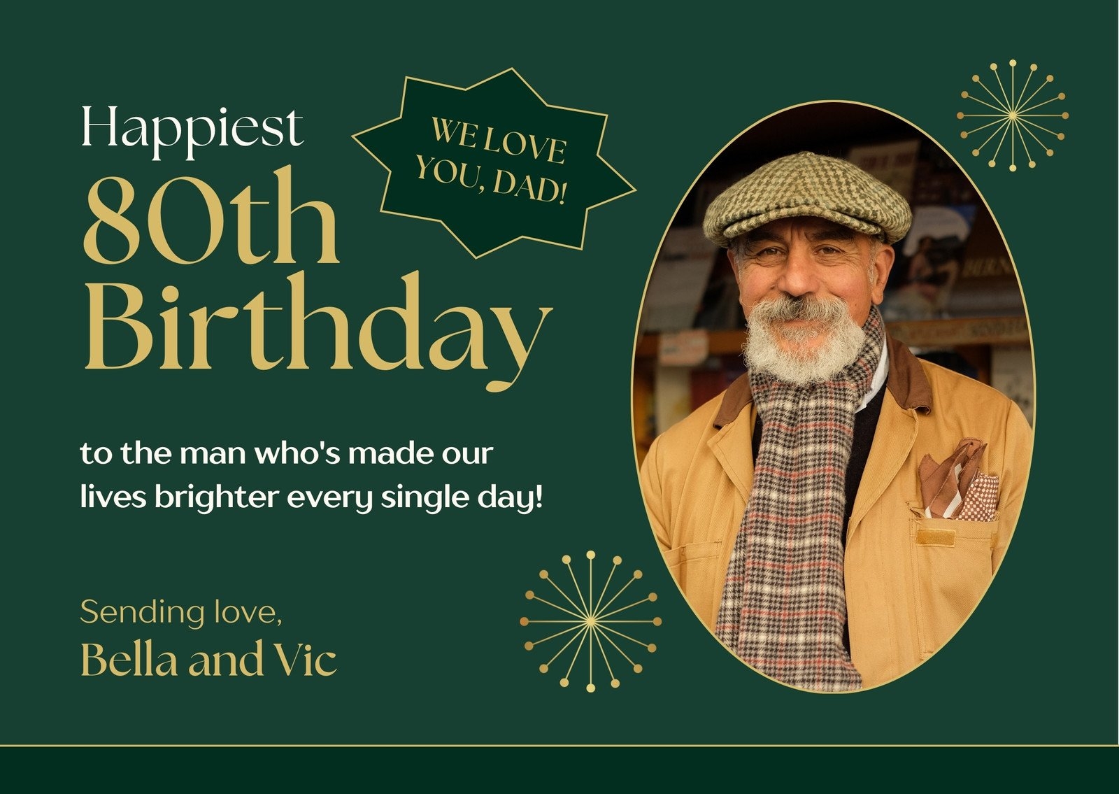 Free Printable 80th Birthday Card Templates Canva