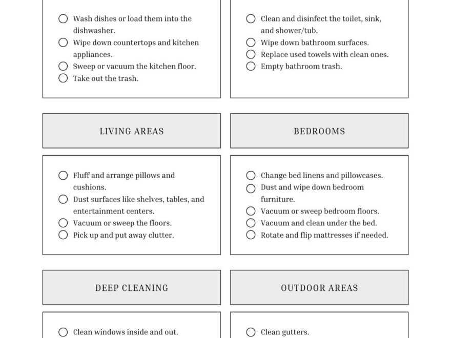 Free Printable Cleaning Checklist Templates Canva