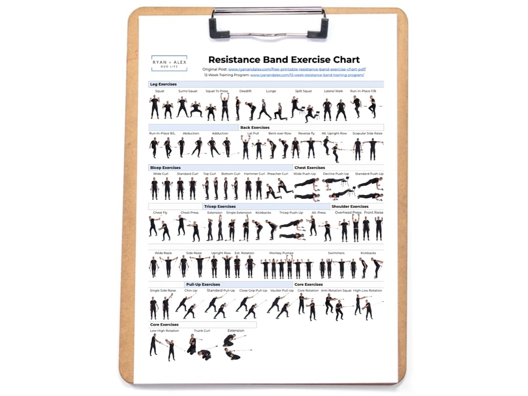 Free Printable Total Body Resistance Band Exercise