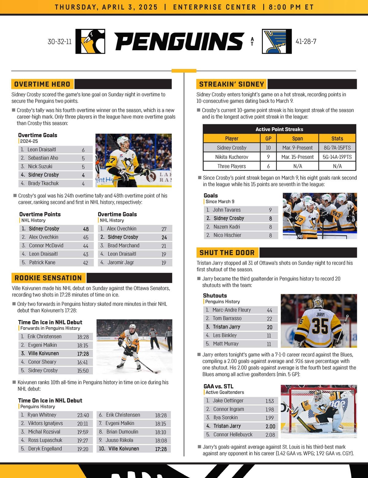 Game Preview Pittsburgh Penguins St Louis Blues 4 3 2025 PensBurgh