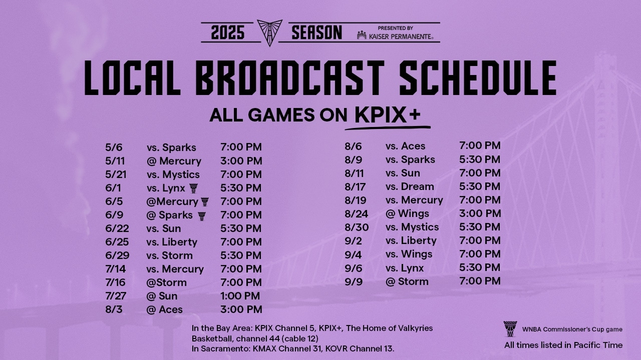 Golden State Valkyries And CBS Bay Area Announce Schedule And On Air Talent