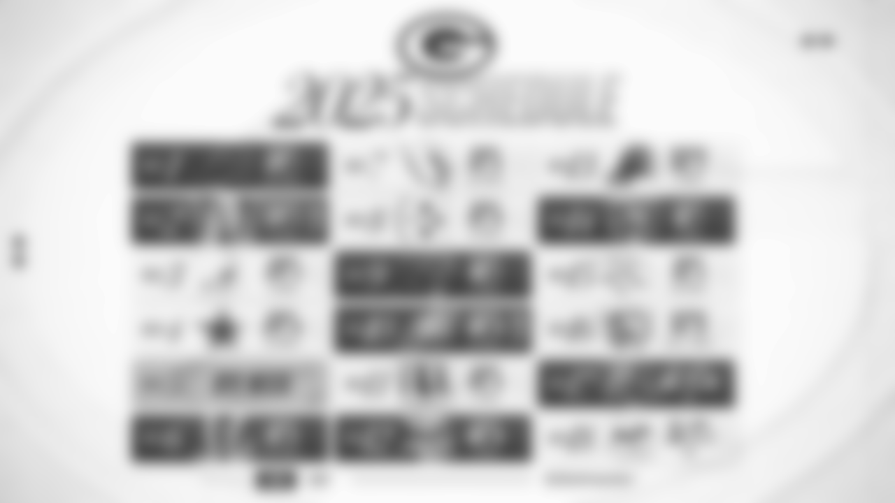 2025 Green Bay Packers Schedule Printable