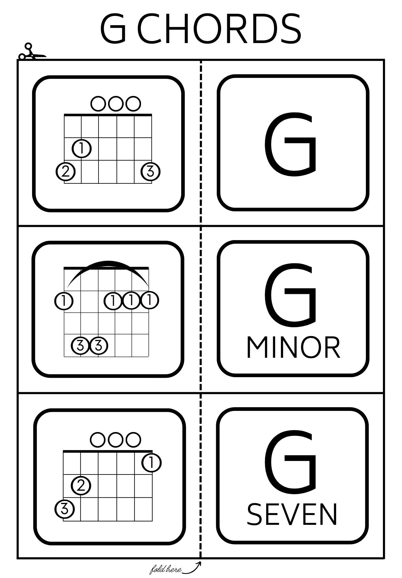 Guitar Flashcards For Chords Printable At Home Music Instant Download Index Card Students Teacher Resource Beginners New Years Resolution Etsy
