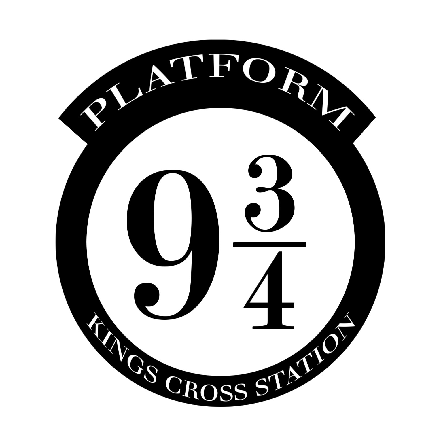 Harry Potter Fan Throw A Cheap and Fabulous Nine And Three quarters Party Seattle s Child