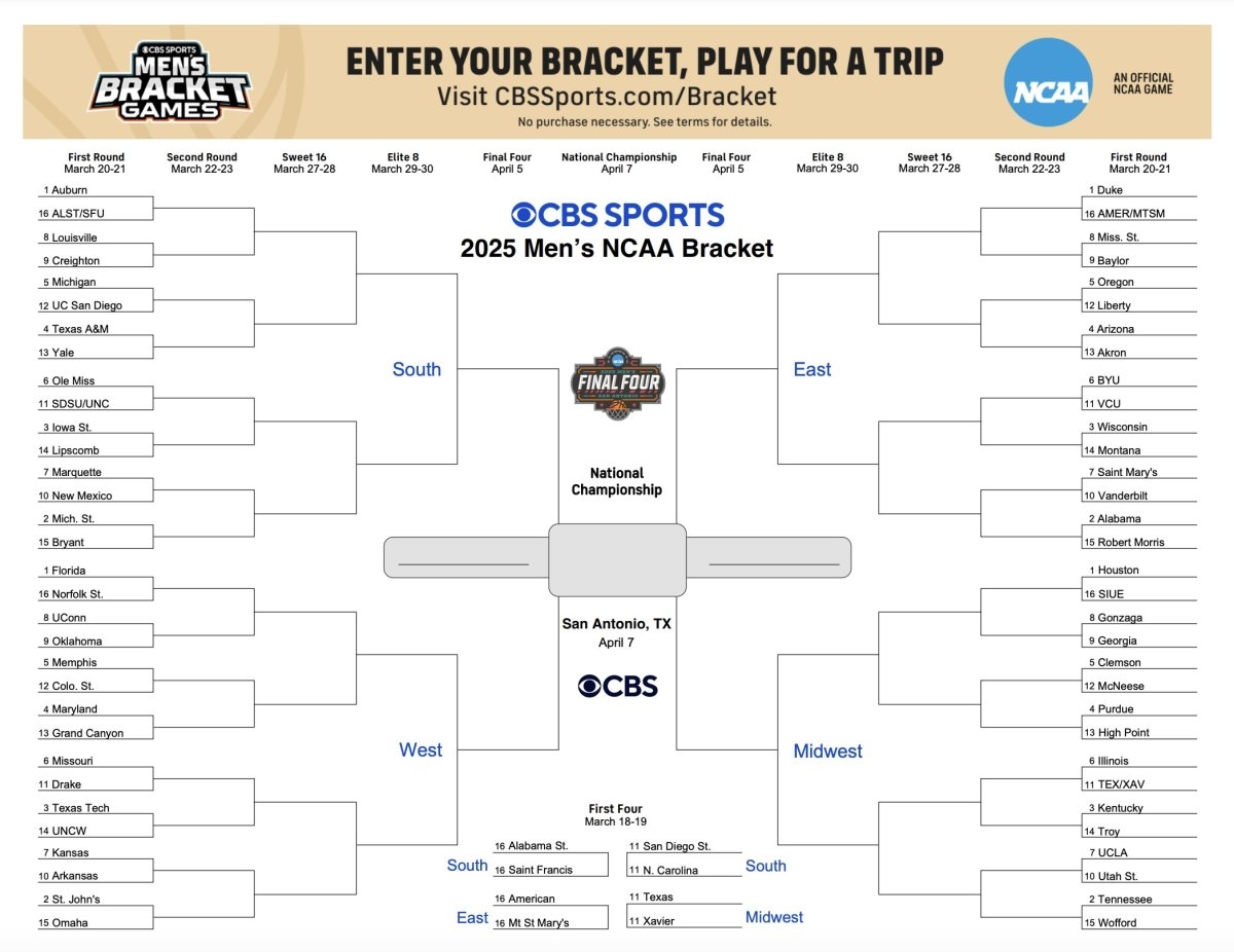 2025 Printable Ncaa Tournament Bracket