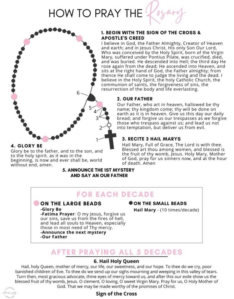 How To Pray The Rosary A Catholic Moms Life